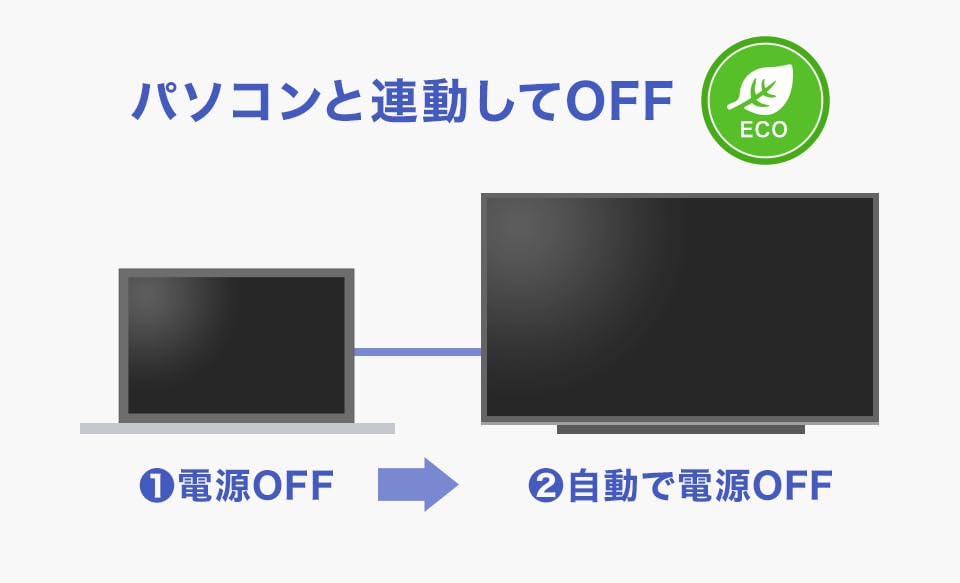 Amazon.co.jp: I-O DATA アイ・オー・データ USB Type-C搭載 液晶